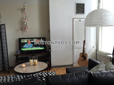 Fenway/kenmore Apartment for rent Studio 1 Bath Boston - $2,600